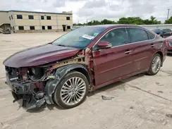 TOYOTA AVALON