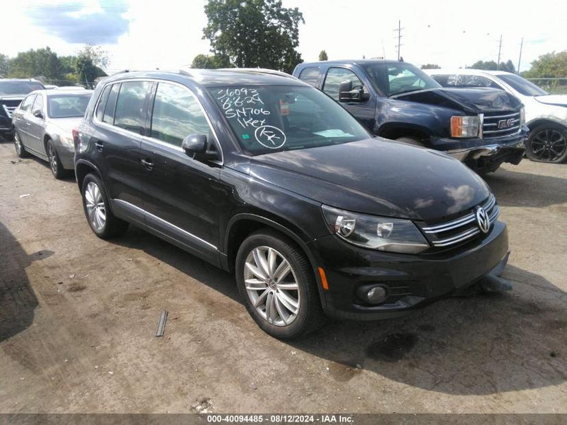 VOLKSWAGEN TIGUAN