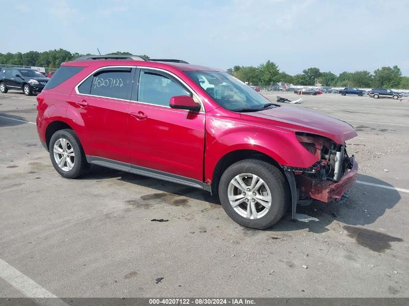 CHEVROLET EQUINOX