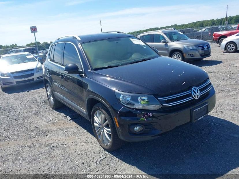 VOLKSWAGEN TIGUAN